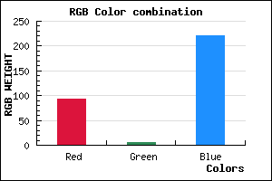 rgb background color #5D05DC mixer