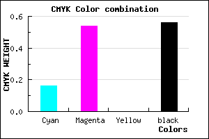 #5D336F color CMYK mixer