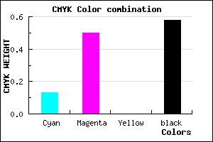 #5D366B color CMYK mixer