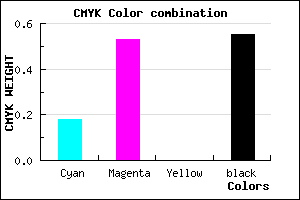 #5D3672 color CMYK mixer