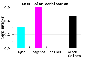 #5D3686 color CMYK mixer