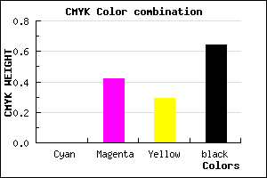#5D3642 color CMYK mixer