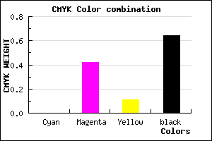 #5D3653 color CMYK mixer