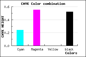 #5D377B color CMYK mixer
