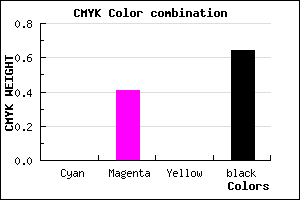 #5D375D color CMYK mixer