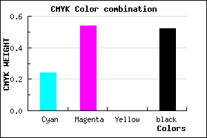#5D387A color CMYK mixer