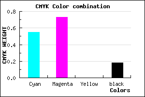 #5D38D0 color CMYK mixer