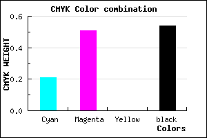#5D3A76 color CMYK mixer