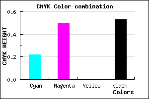#5D3B77 color CMYK mixer