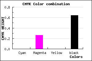#5D455D color CMYK mixer