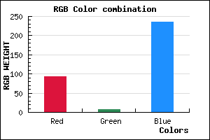 rgb background color #5D07EC mixer