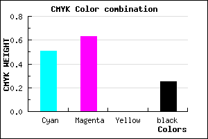 #5D47BF color CMYK mixer