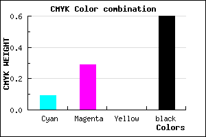 #5D4866 color CMYK mixer