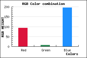 rgb background color #5D08C3 mixer