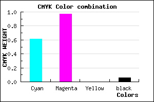 #5D08F0 color CMYK mixer