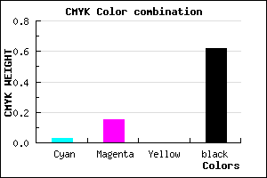 #5D5260 color CMYK mixer