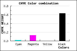 #5D535F color CMYK mixer