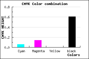 #5D5563 color CMYK mixer