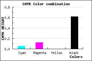 #5D5662 color CMYK mixer