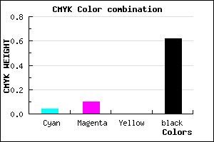 #5D5761 color CMYK mixer