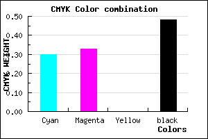 #5D5884 color CMYK mixer