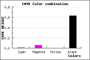 #5D595F color CMYK mixer