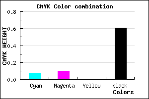 #5D5A64 color CMYK mixer