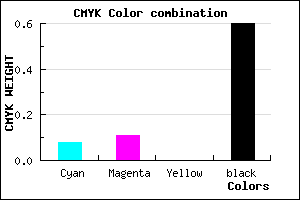 #5D5A65 color CMYK mixer