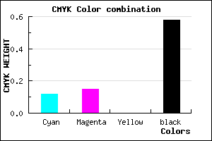 #5D5A6A color CMYK mixer