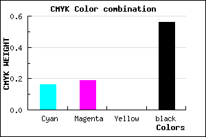 #5D5A6F color CMYK mixer