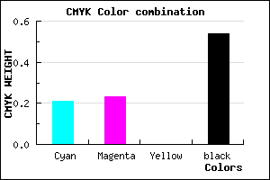 #5D5A75 color CMYK mixer