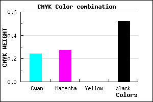 #5D5A7B color CMYK mixer