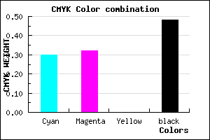 #5D5A84 color CMYK mixer