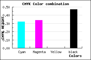 #5D5A88 color CMYK mixer