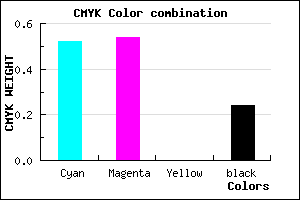 #5D5AC2 color CMYK mixer