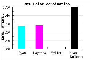 #5D5C80 color CMYK mixer