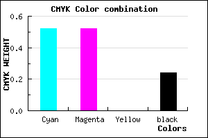 #5D5DC1 color CMYK mixer