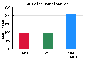 rgb background color #5D5DCF mixer