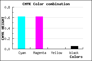 #5D5DF3 color CMYK mixer