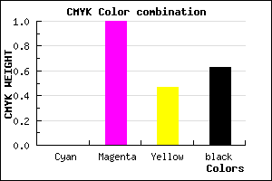 #5E0032 color CMYK mixer