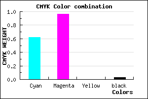 #5E0BF8 color CMYK mixer
