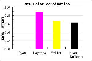 #5E0B1F color CMYK mixer