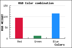 rgb background color #5E0C72 mixer