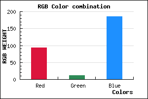 rgb background color #5E0CBA mixer