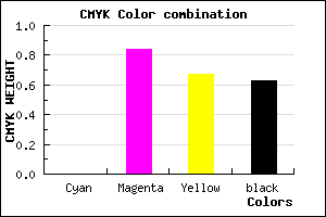 #5E0F1F color CMYK mixer