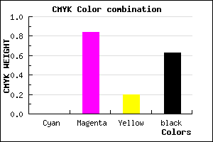 #5E0F4B color CMYK mixer