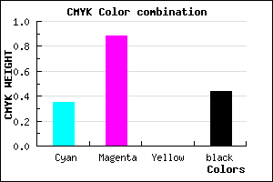 #5E1290 color CMYK mixer