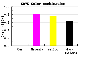 #5E1216 color CMYK mixer