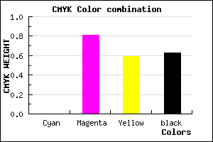 #5E1227 color CMYK mixer