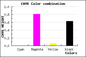 #5E1258 color CMYK mixer